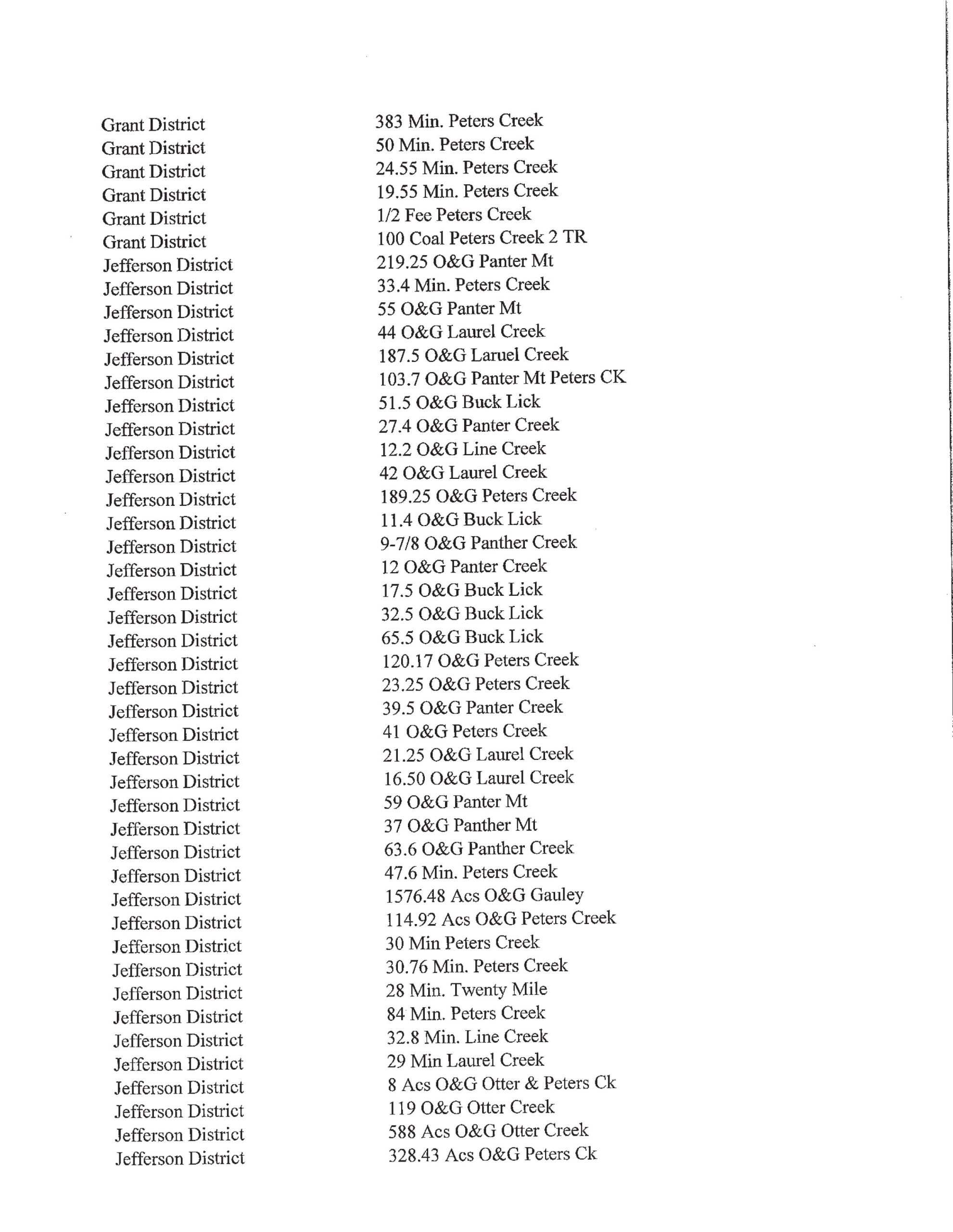 2024_May_Flynn Lumber Company Mineral Rights Sale-2